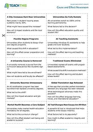 EAP Cause and Effect Essays Activity preview for Upper-intermediate B2: discussion, presenting, communicative practice, essay writing