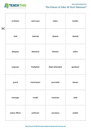 EAP Discussion Practice Activity preview for Intermediate B1: guided discussion, AI, jobs, group presentation