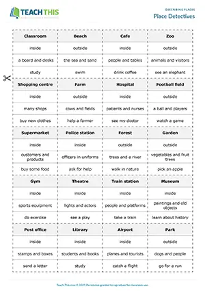 ESL Describing Places Game preview for Elementary A1-A2 showing card clues and guessing locations