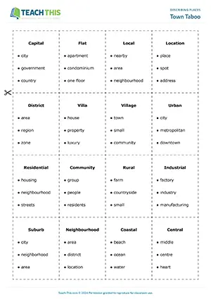 ESL Describing Places Game preview for Upper-intermediate B2 showing group taboo-style describing and guessing
