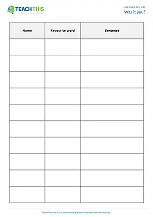 ESL Likes and Dislikes Game preview for Pre-intermediate A2. Students guess favourites, likes and dislikes of other students and use past simple yes/no questions to check their answers.