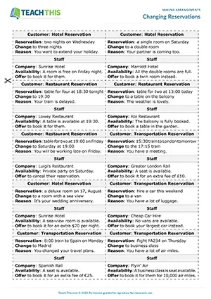 ESL Changing Reservations Role-Plays preview for Intermediate B1. Students practice changing hotel, restaurant and transportation reservations over the phone.