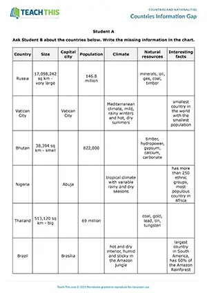 ESL countries information gap activity preview for intermediate B1 with question and chart completion practice