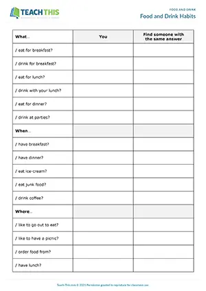 ESL Eating Habits Activity, elementary A1-A2, asking and answering questions, speaking