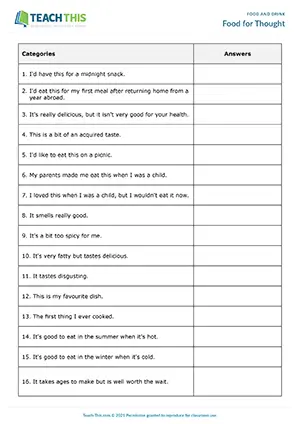 ESL Food Discussion Activity, intermediate B1, guided discussion, group work
