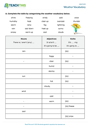 Weather Vocabulary Worksheet Preview