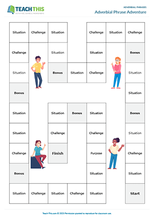 ESL adverbial phrases board game preview for upper-intermediate: group activity forming sentences using adverbial phrases in various situations.