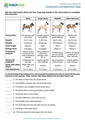 Comparative and Superlative Dogs Preview