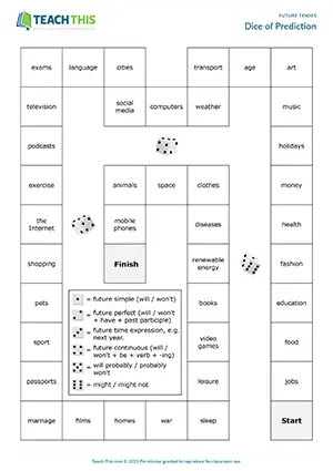 Future Simple board game, making predictions, group work, intermediate