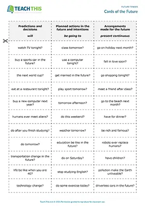 Future tenses game, matching, asking and answering, group work, upper-intermediate