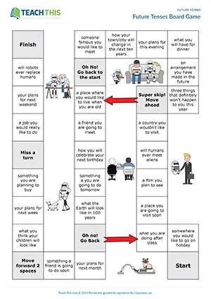 Future tenses board game, present continuous, be going to, will, would like to, group work, B1