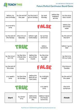 ESL Future Perfect Continuous preview, B2 level, forming questions from prompts, true or false answers, freer practice