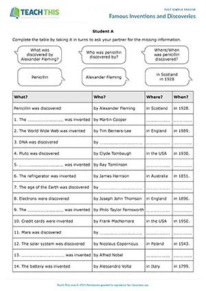 ESL past simple passive activity for intermediate B1: inventions, discoveries, information gap, pair work