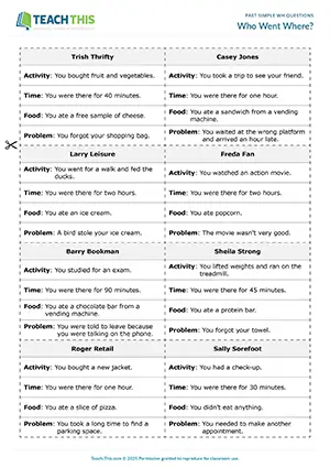 ESL past simple Wh questions activity for pre-intermediate A2: group guessing, information gap, table completion