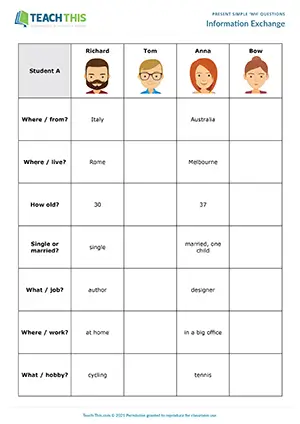ESL Present Simple Wh Questions Activity worksheet preview for Elementary (A1-A2): information gap, chart, and personal information