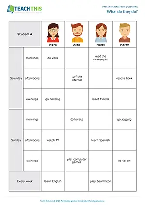 ESL Present Simple Wh Questions Activity worksheet preview for Elementary (A1-A2): information gap, table completion, and routines