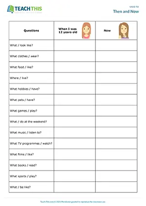 ESL Used to Activity preview, Intermediate B1, writing sentences, asking and answering questions from prompts, pair work