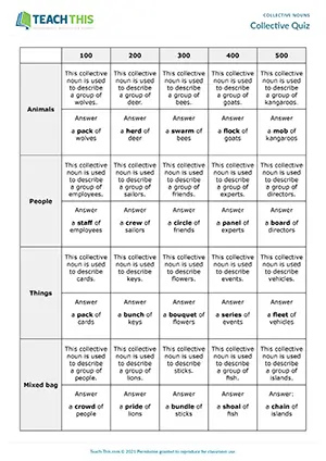 ESL Collective Nouns Game preview for Upper-intermediate B2 showing quiz, guessing, and matching group work