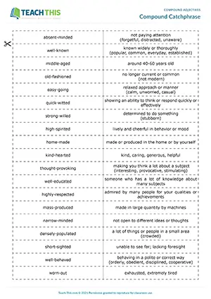 ESL Compound Adjectives Game preview for Upper-intermediate B2 showing synonyms, describing, miming, and group guessing