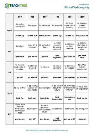 ESL Phrasal Verbs Quiz Game - Vocabulary: Quiz, Guessing- Group Work - Intermediate (B1) - Phrasal Verb Jeopardy worksheet preview